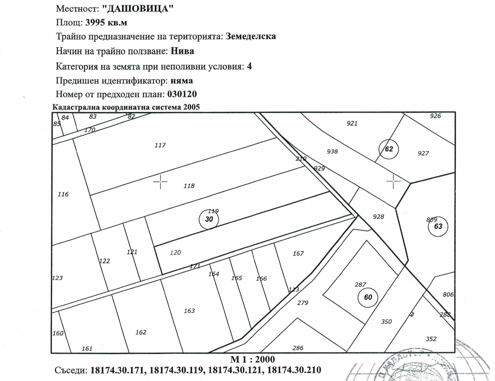 ������� ������ | Imot.bg � ����������� 1