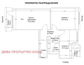 ������� 2-����� | Imot.bg � ����� ������ 12