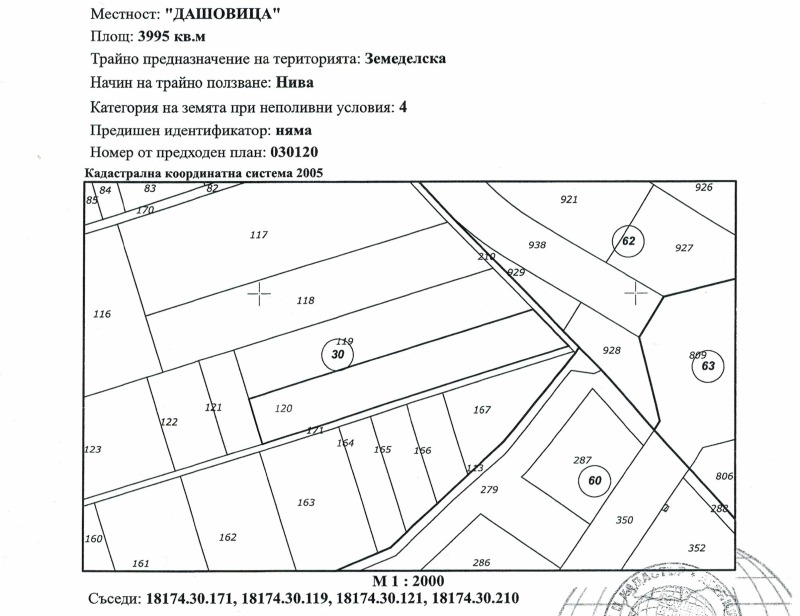 Продава ПАРЦЕЛ, гр. Божурище, област София област