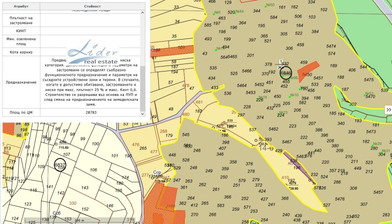 Продава  Парцел град София , с. Кокаляне , 1633 кв.м | 40155803