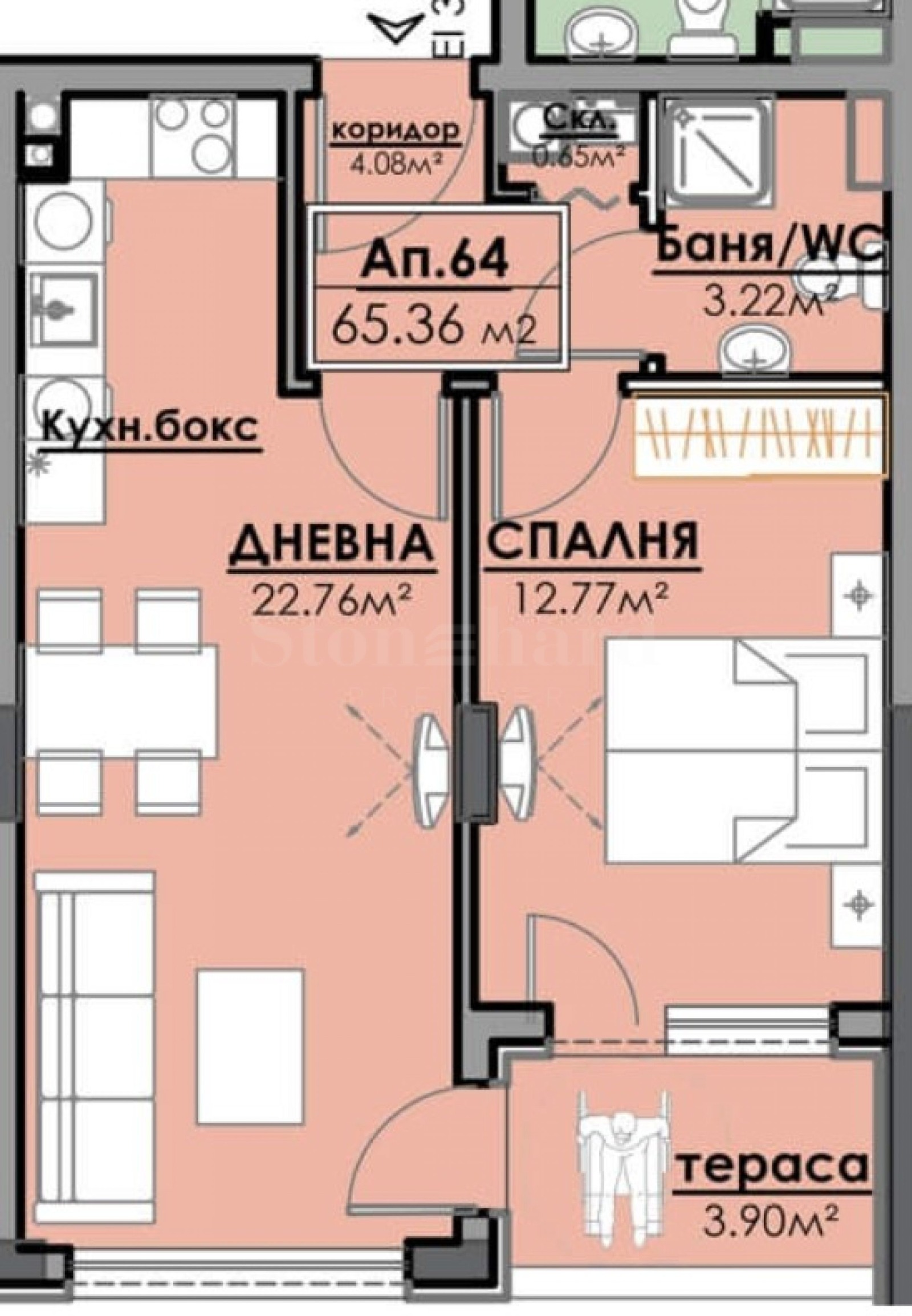 ������� 2-����� | Imot.bg � ����������� 2