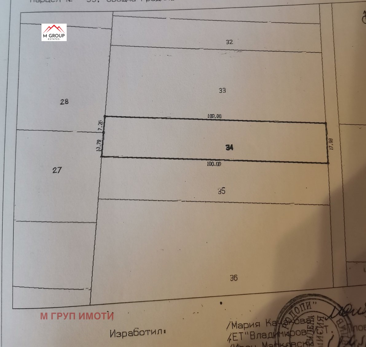 ������� ������ | Imot.bg � ����������� 1