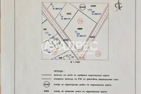 ������� ������ | Imot.bg � ����� ������ 3