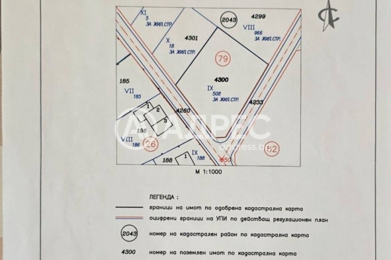 Продава ПАРЦЕЛ, гр. София, Симеоново, снимка 2 - Парцели - 52140779