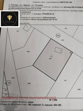 Οικόπεδο Σκυταρε, περιοχή Plovdiv