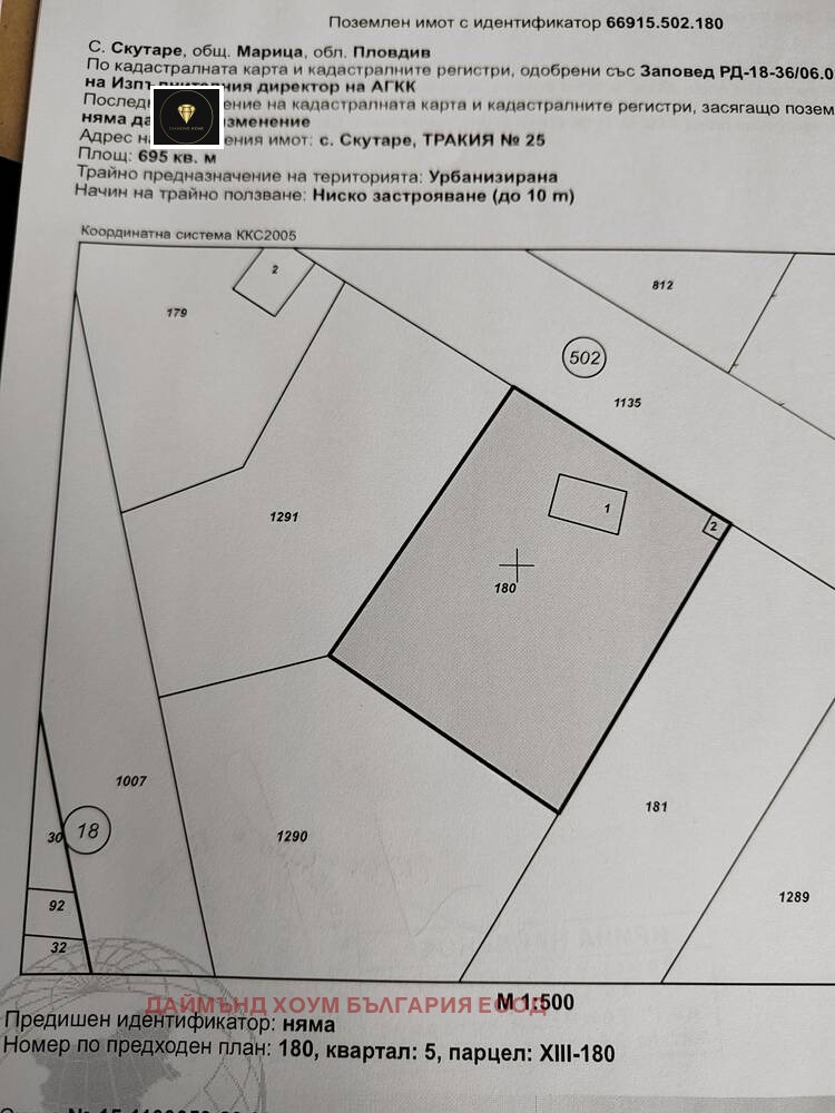 Zu verkaufen  Handlung region Plowdiw , Skutare , 700 qm | 62751042