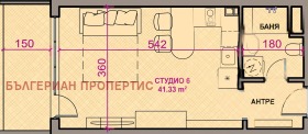 ������� 1-����� | Imot.bg � ����� ������ 6