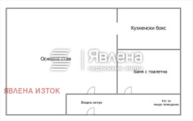  1- | Imot.bg    9