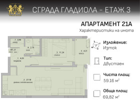 ������� 2-����� | Imot.bg � ����� ������ 5