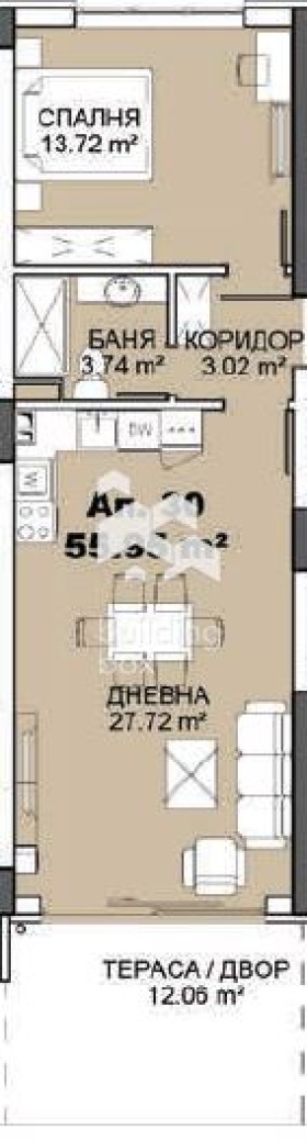 ������� 2-����� | Imot.bg � ����� ������ 2