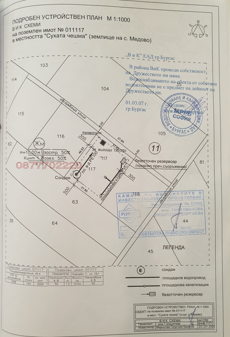 Продава  Парцел, област Бургас, с. Медово • 75 000 EUR • ID 32879160 — holmes.bg - [1] 