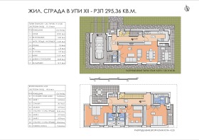 ������� ���� | Imot.bg � ����� ������ 5