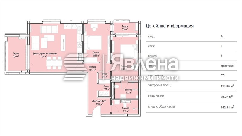 Продава 3-СТАЕН, гр. София, Младост 4
