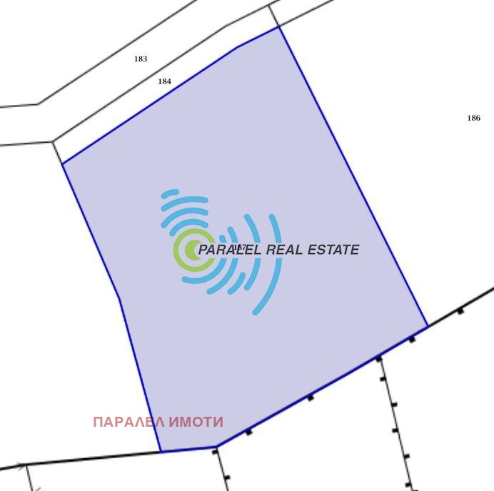 ������� ������ | Imot.bg � ����������� 1