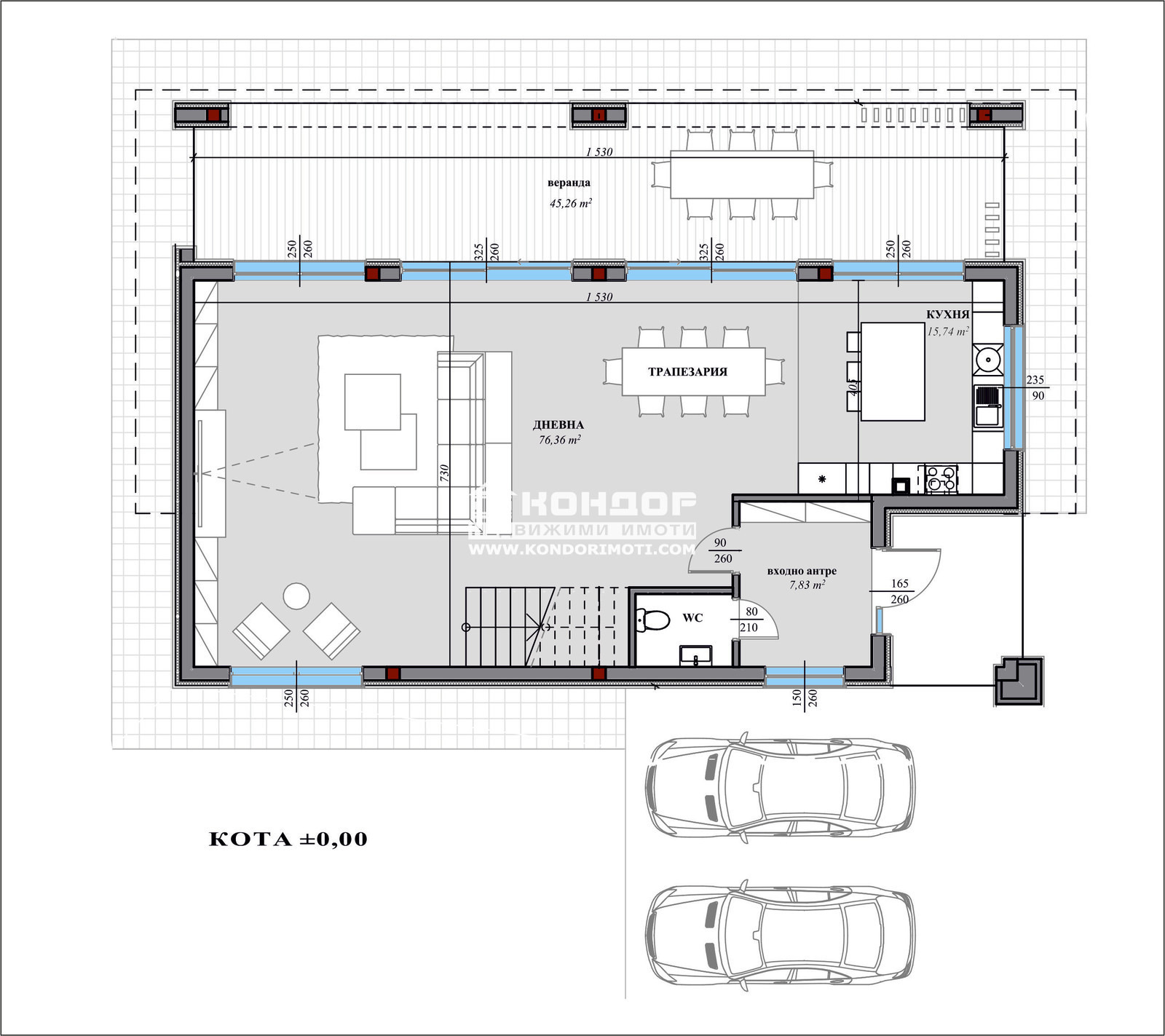 ������� ���� | Imot.bg � ����������� 5