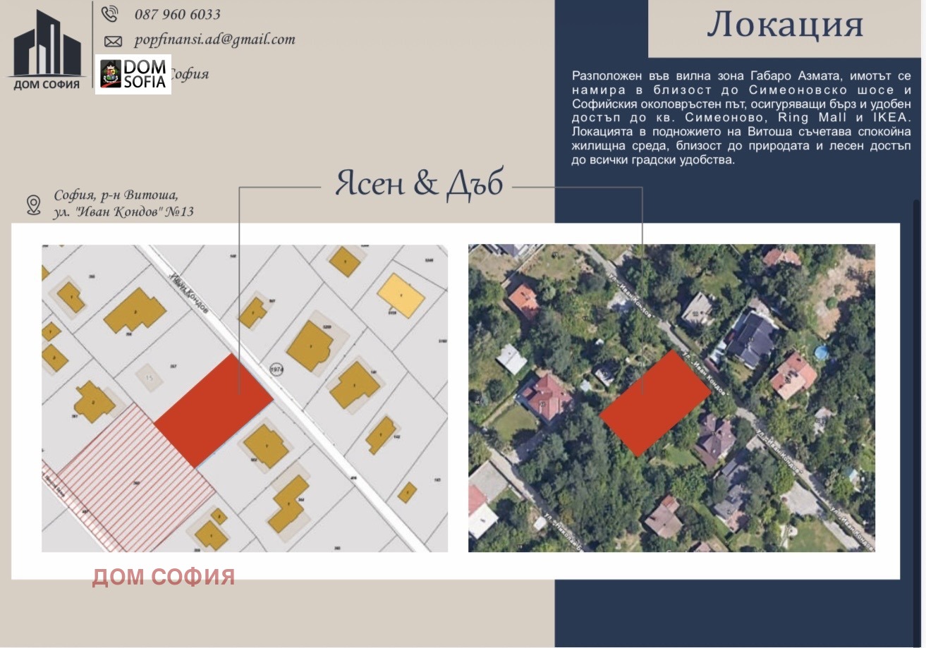 ������� ���� | Imot.bg � ����������� 5