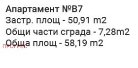 1 спальня Христо Смирненски, Пловдив 12