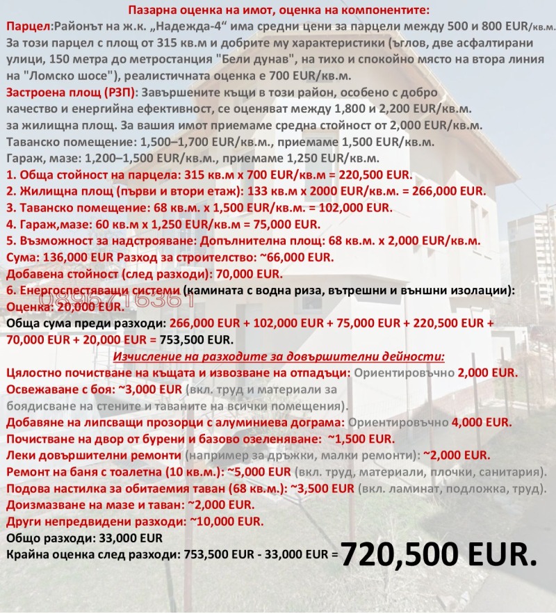 Продава КЪЩА, гр. София, Надежда 4, снимка 1 - Къщи - 48947089