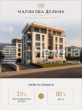 Продава 2-СТАЕН, гр. София, Малинова долина, снимка 1