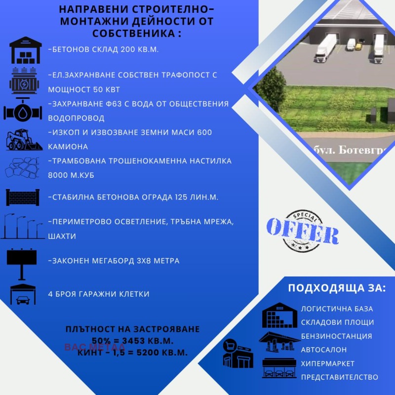 De vânzare  Cladire industriala Sofia , Vrajdebna , 6906 mp | 36350661 - imagine [2]