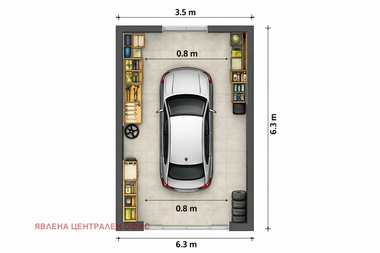 ������� ����� | Imot.bg � ����������� 1