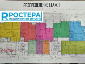 2-стаен град Търговище, Запад 1 7