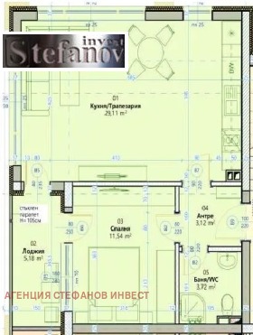 ������� 2-����� | Imot.bg � ����� ������ 2