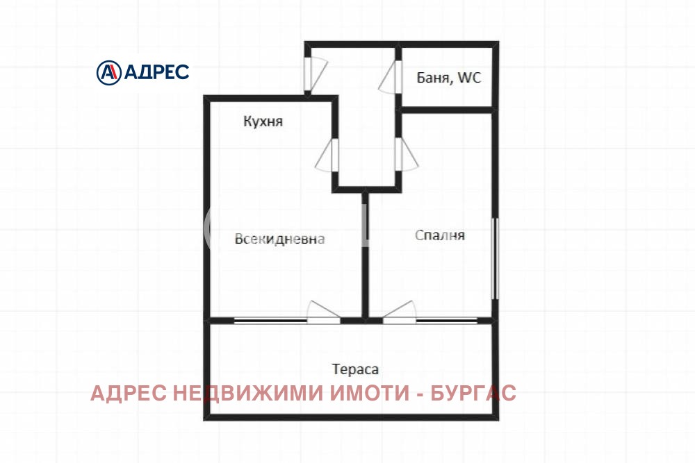 ������� 2-����� | Imot.bg � ����������� 4