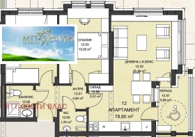 ������� 3-����� | Imot.bg � ����� ������ 3