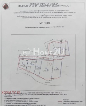 ������� ������ | Imot.bg � ����� ������ 2