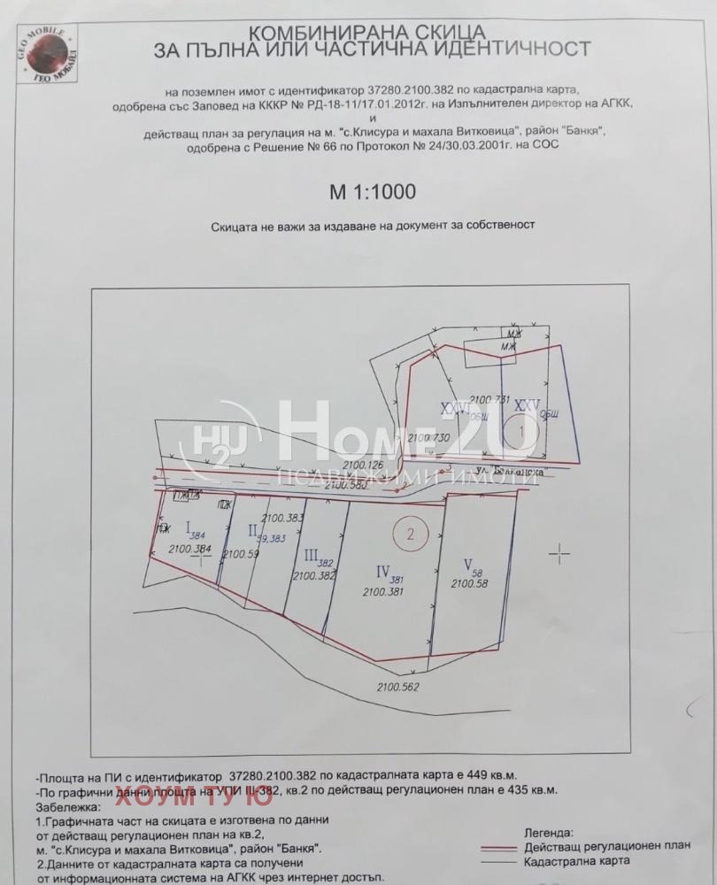 Продава ПАРЦЕЛ, гр. София, гр. Банкя, снимка 2 - Парцели - 54747986
