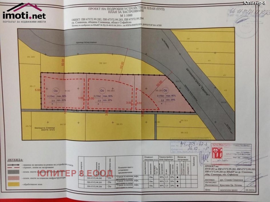 ������� ������ | Imot.bg � ����������� 12