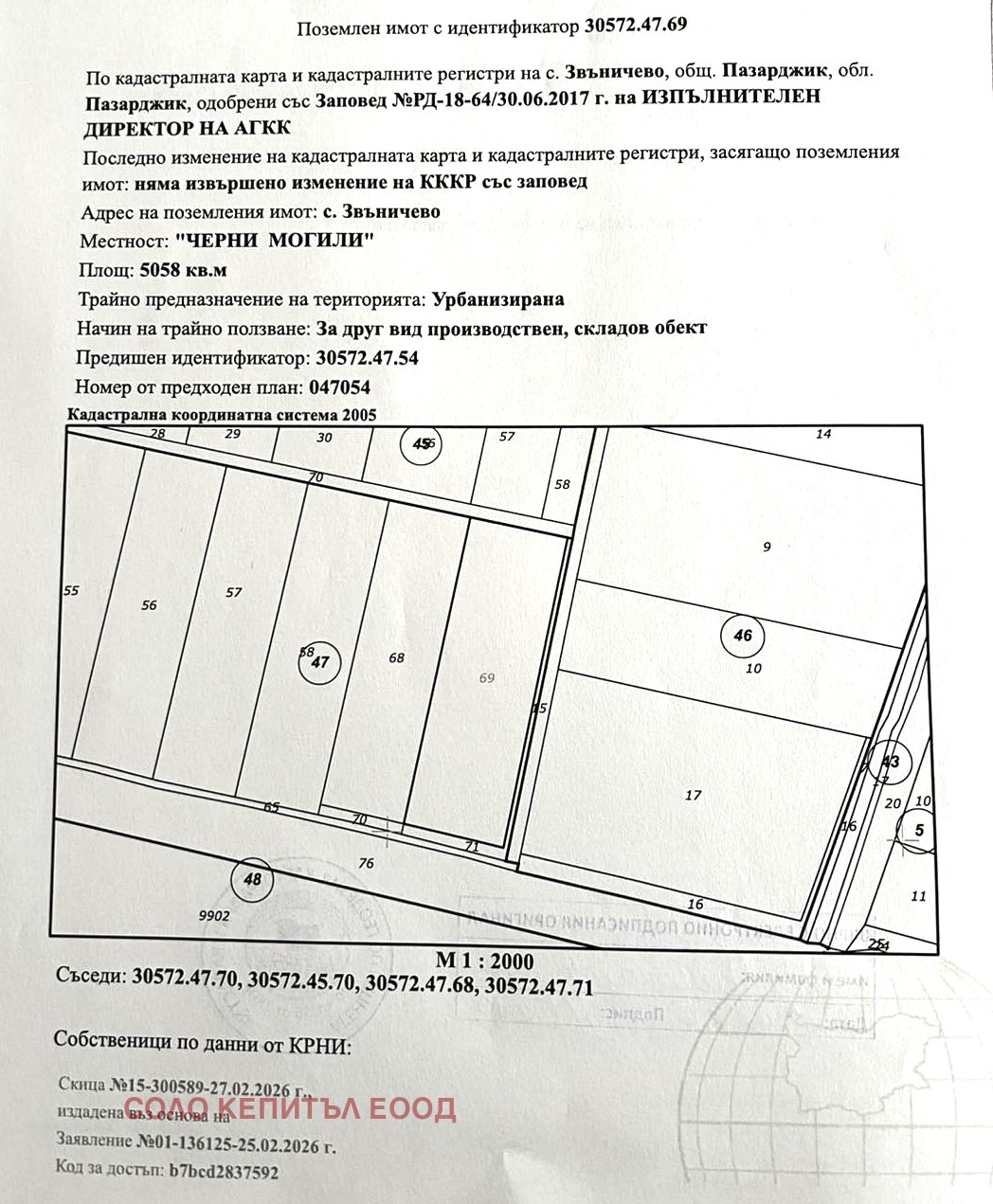 ������� ������ | Imot.bg � ����������� 17