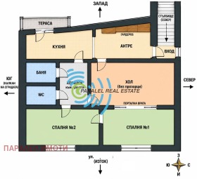 ������� 3-����� | Imot.bg � ����� ������ 2