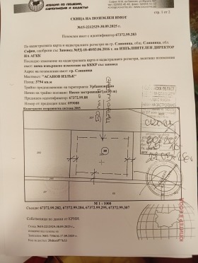 ������� ������ | Imot.bg � ����� ������ 2