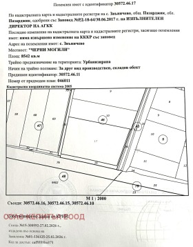 ������� ������ | Imot.bg � ����� ������ 13