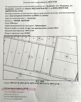 ������� ������ | Imot.bg � ����� ������ 12
