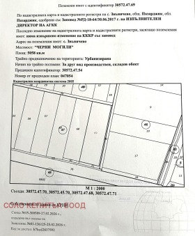 ������� ������ | Imot.bg � ����� ������ 17