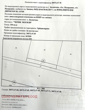 ������� ������ | Imot.bg � ����� ������ 15