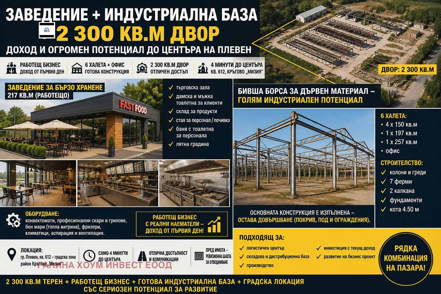 ������� ����. ��������� | Imot.bg � ����������� 1