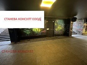 Bar; Kavárna Lozenec, Sofia 1