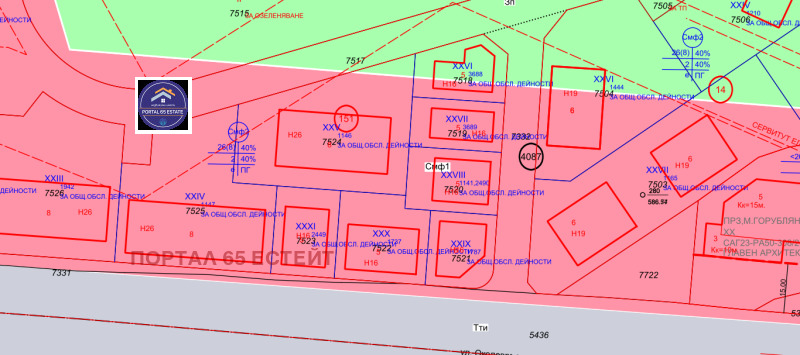 Продава ПАРЦЕЛ, гр. София, Горубляне