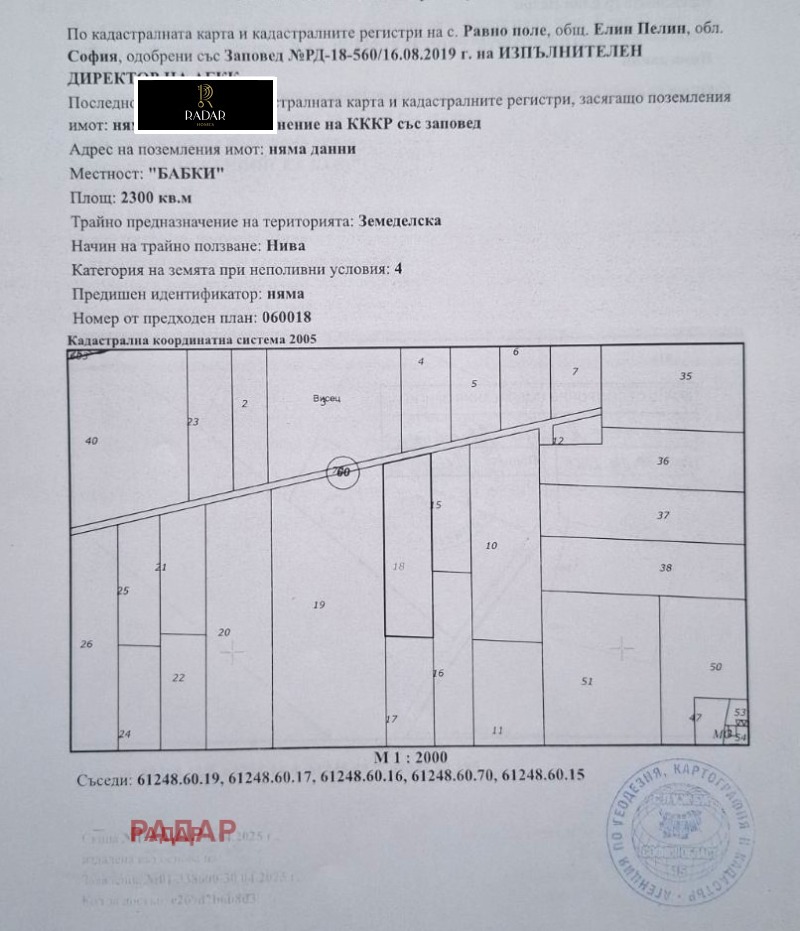 Na prodej  Přistát oblast Sofia , Ravno pole , 2 dka | 71678336 - obraz [2]
