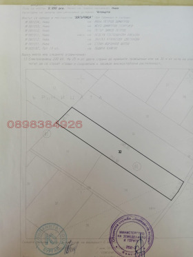 ������� ���������� ���� | Imot.bg � ����� ������ 2