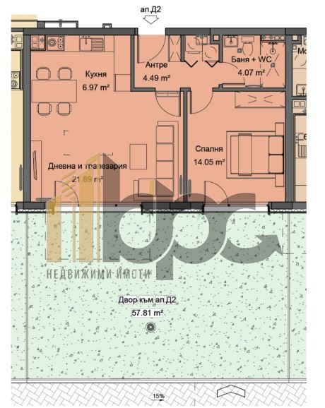На продаж  1 спальня София , Симеоново , 75 кв.м | 33733022 - зображення [3]
