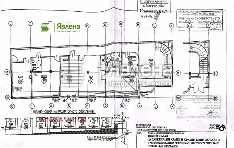 ������� ���� | Imot.bg � ����������� 2
