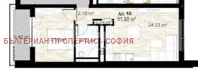  2- | Imot.bg    8