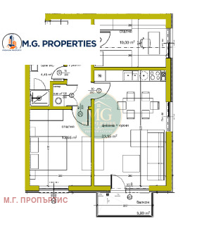 ������� 3-����� | Imot.bg � ����� ������ 2