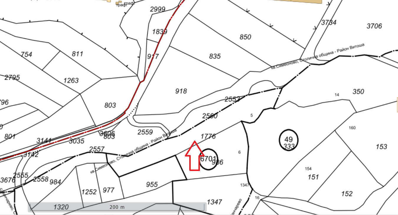 ������� ������ | Imot.bg � ����������� 2