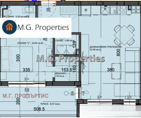  2- | Imot.bg    5